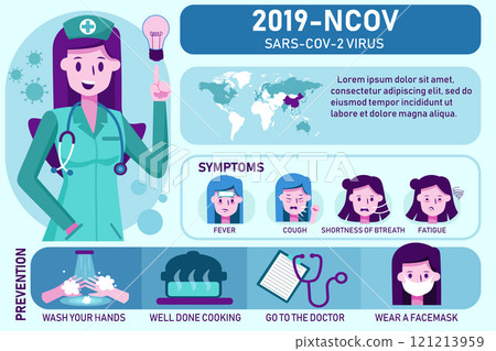 Corona Virus Infographic Illustration concept. Can use for web banners, infographics, and hero images. 121213959