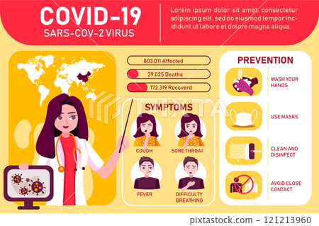 Corona Virus Infographic Illustration concept. Can use for web banners, infographics, and hero images. 121213960