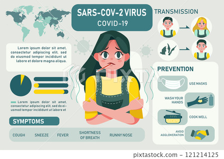 Corona Virus Infographic Illustration concept. Can use for web banners, infographics, and hero images. 121214125