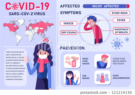 Corona Virus Infographic Illustration concept. Can use for web banners, infographics, and hero images. 121214130