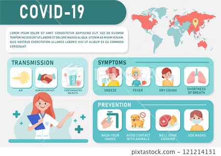 Corona Virus Infographic Illustration concept. Can use for web banners, infographics, and hero images. 121214131