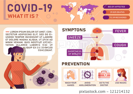 Corona Virus Infographic Illustration concept. Can use for web banners, infographics, and hero images. 121214132