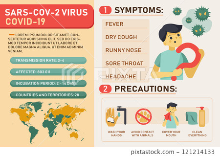 Corona Virus Infographic Illustration concept. Can use for web banners, infographics, and hero images. 121214133