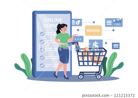 Surveys measure customer loyalty and brand perception. 121215372
