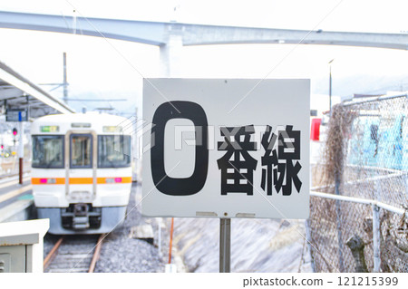 0號月台/招牌 121215399