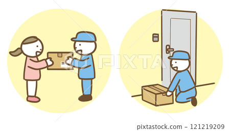 如何接收送貨和專人送貨 121219209