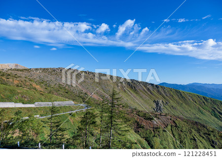 草津白根山南麓的道路和洛磯山風景 121228451