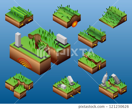 Seismic activity diagram. Vector isometric Earth crust compression, shear and tension stresses. Earthquake natural disasters concept for educational poster, scientific infographic, presentation Seismic activity diagram. Vector isometric Earth crust compression, shear and tension stresses. Earthquake natural disasters concept for educational poster, scientific infographic, presentation 121230626