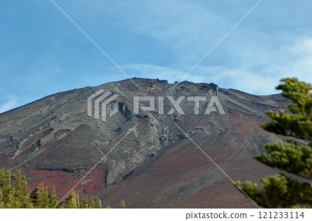 從富士山五合目眺望的景色 121233114