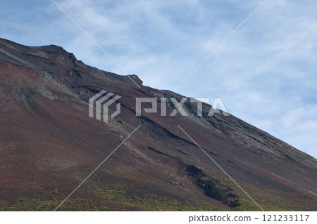從富士山五合目眺望的景色 121233117