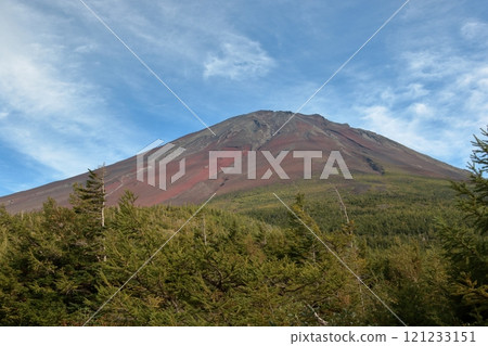 從富士山五合目眺望的景色 121233151