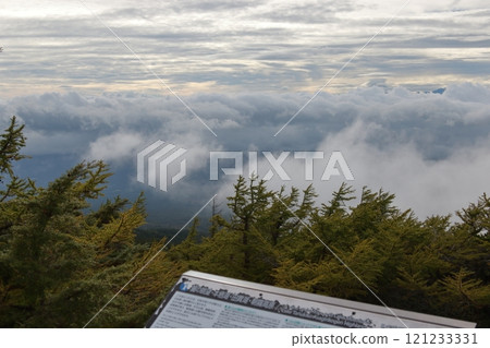 從富士山五合目眺望的景色 從富士山五合目眺望的景色 121233331