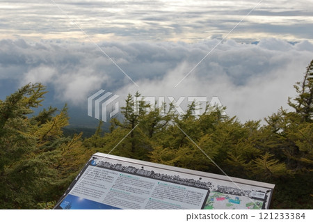 從富士山五合目眺望的景色 121233384