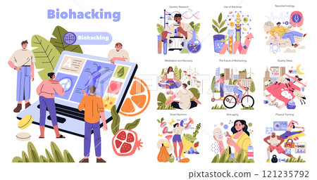 The Biohacking set explores innovative wellness tactics like genetic research and neuromodulation within urban lifestyles. Optimizing health via meditation, sleep, and smart nutrition. Vector 121235792