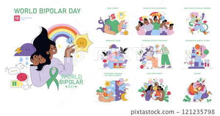 World Bipolar Day set. Illustrating treatment phases, support, and research in bipolar disorder. Personalized care, drug therapy, and mental health awareness. Vector illustration. 121235798