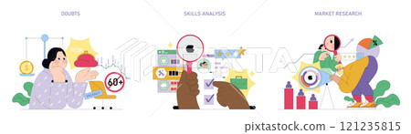 Career Change set. Contemplating risks, self-assessment, and market analysis in job transition. Stages from doubt to research. Vector illustration. 121235815