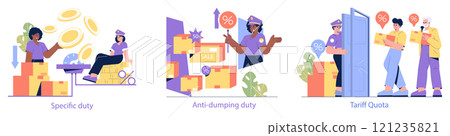 Customs Tariffs on Imports set. Illustrating various import duties including specific, anti-dumping, and tariff quotas. Characters engaging with symbolic elements representing trade policies. Vector Customs Tariffs on Imports set. Illustrating various import duties including specific, anti-dumping, and tariff quotas. Characters engaging with symbolic elements representing trade policies. Vector 121235821