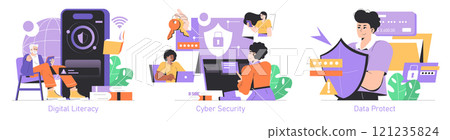 Internet Safety Day set. Digital literacy, cybersecurity and data protection importance. Educating users on safe browsing and personal information defense. Vector illustration. 121235824