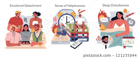 Burnout Symptoms set. Illustrations portray emotional detachment, a sense of helplessness, and sleep disturbances. Stress management and mental health awareness. Vector illustration. 121235844