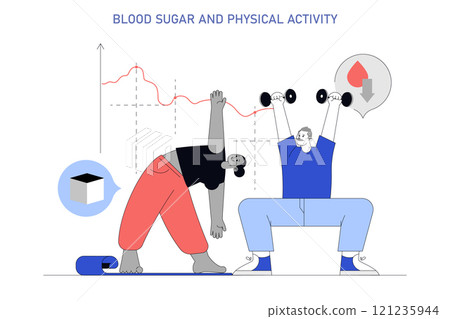 Blood sugar management concept. Illustration of individuals exercising to control glucose levels, with a chart depicting the effect. Vector illustration. Blood sugar management concept. Illustration of individuals exercising to control glucose levels, with a chart depicting the effect. Vector illustration. 121235944