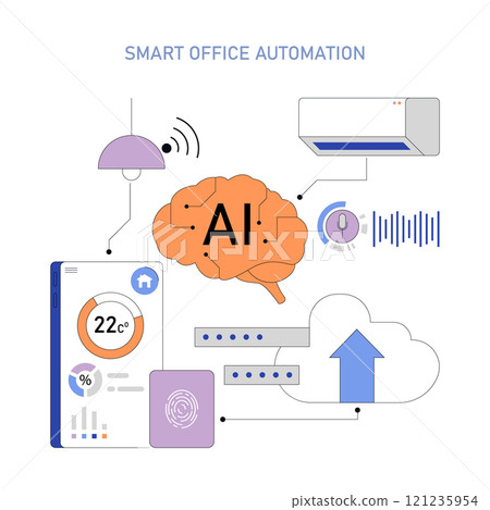 Smart Office Automation concept. Integration of AI and IoT for efficient workspace management. Innovative technology controls office temperature, lighting, and data storage. Vector illustration. Smart Office Automation concept. Integration of AI and IoT for efficient workspace management. Innovative technology controls office temperature, lighting, and data storage. Vector illustration. 121235954