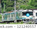 Abukuma Express 8100 series 121240557