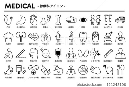 醫院臨床部門圖示插圖集 121248108