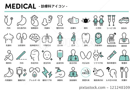 醫院臨床部門圖示插圖集 醫院臨床部門圖示插圖集 121248109