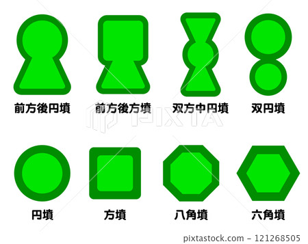 各種圓形墳墓插畫素材套裝2 121268505