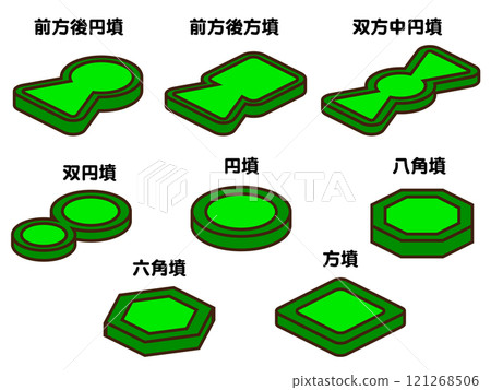 Various circular tomb illustrations set 3 Various circular tomb illustrations set 3 121268506