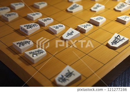 Consecutive defenses (37th Ryuo Tournament, Game 6, resignation record) 121277286