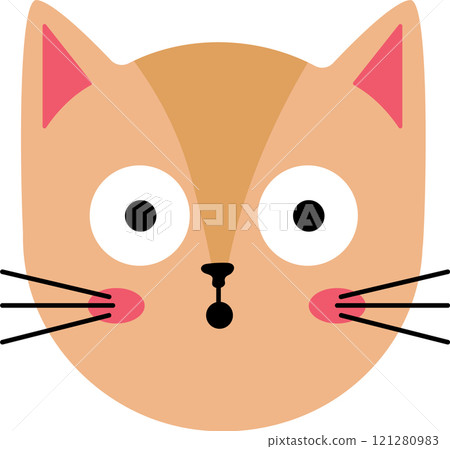 Cartoon illustration of a surprised cat face with wide open eyes, pink cheeks and nose, and long whiskers, conveying a sense of astonishment and wonder 121280983