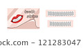 Teeth whitening strips in a flat style. Product for oral hygiene. Colorful vector set 121283047