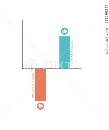Best Case Scenario and Worst Case Scenario Best Case Scenario and Worst Case Scenario 121299385
