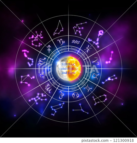 Horoscope wheel with zodiac signs 121300918