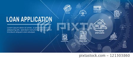 Credit Score for Loan Refinance or Application Icon Set and Web Banner 121303860