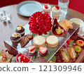 Afternoon Tea Buffet 121309946