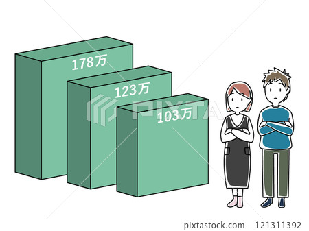 年收入103萬、123萬、178萬的夫婦苦苦掙扎 121311392