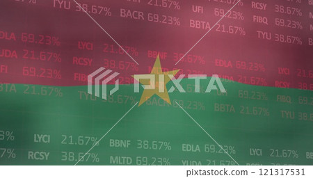 Stock market data image over Burkina Faso flag 121317531