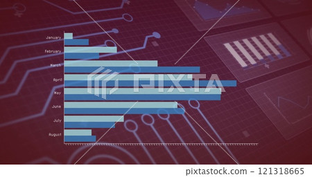 Bar chart showing monthly data over circuit board image 121318665