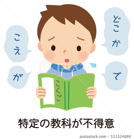 Selective mutism, Children who are nervous and cannot read aloud well, Developmental disorders 121324889