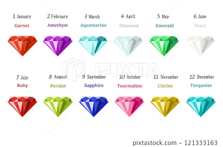 生日石首飾套裝插畫 生日石首飾套裝插畫 121333163