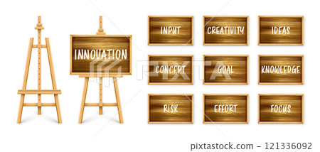 Wooden chalkboard on easel. Blackboard in wooden frame on a tripod. Presentation board with text, writing or drawing surface. Innovation, creativity and creative ideas. Vector illustration Wooden chalkboard on easel. Blackboard in wooden frame on a tripod. Presentation board with text, writing or drawing surface. Innovation, creativity and creative ideas. Vector illustration 121336092