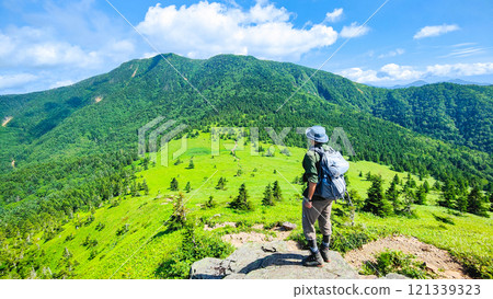 夏季攀登希亞山、貓山（貓山～希亞山：希亞山頂景色） 121339323