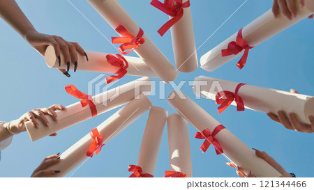Graduates proudly displaying their diplomas against a beautiful blue sky to celebrate their academic success 121344466