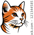 Colored Drawing of Cats Head 121344585