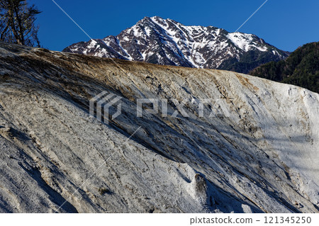 從日向山/岡瓦拉山看到的殘留積雪的甲駒岳 121345250