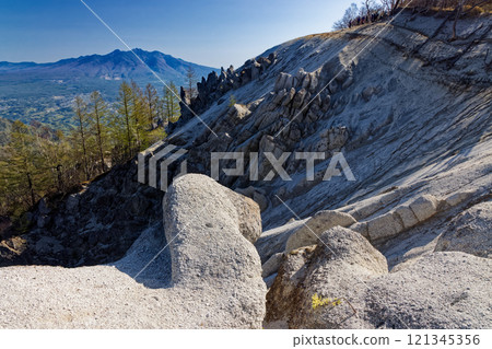 The Yatsugatake mountain range as seen from Mt. Hinata and Gangawala The Yatsugatake mountain range as seen from Mt. Hinata and Gangawala 121345356