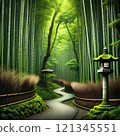 A view of the bamboo grove from the west end 121345551