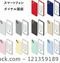 Smartphone Dial Screen 121359189